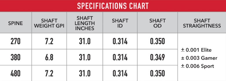 Victory V-TAC 23 Target Arrow Shaft Specifications