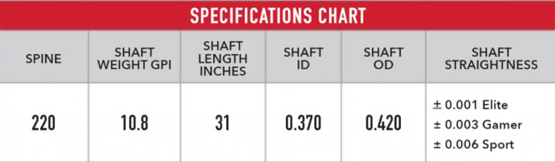 Victory V-TAC 27 Elite Target Arrow Shaft Specifications