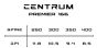 Altra Centrum Premier .166 Arrow - Ultra-Micro Diameter .001” Carbon Arrow with A.R.C.O.S. System Spine Chart
